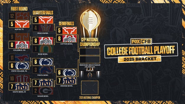 发展契机和 发展契机和